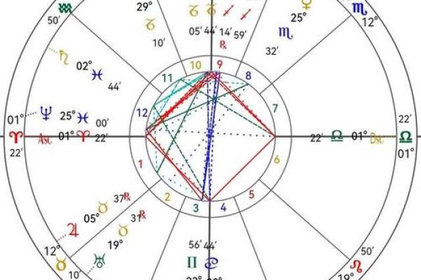 探索命运的秘密:36种命格中哪种最好? 探索命运的秘密:36种命格中哪种最好?