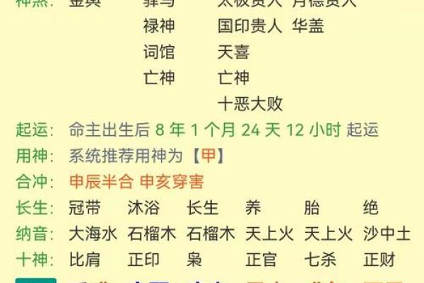 探究木命覆灯火命:五行命理中的奥秘与启示 探究木命覆灯火命:五行命理中的奥秘与启示