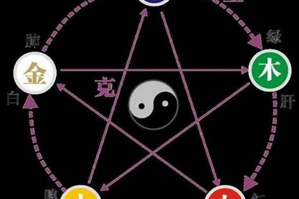 命理属金男生的魅力与特质解析：在生活中如何运用金元素