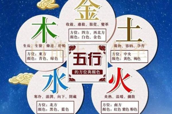 选择幸运颜色，助你提升运势的秘密