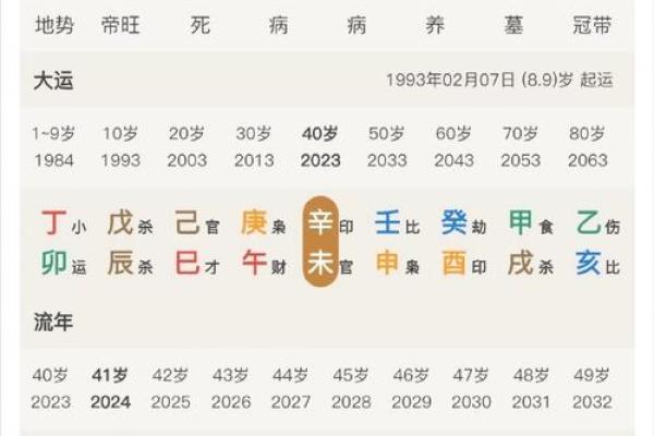 如何通过出生年份算命，揭示你的命运之路