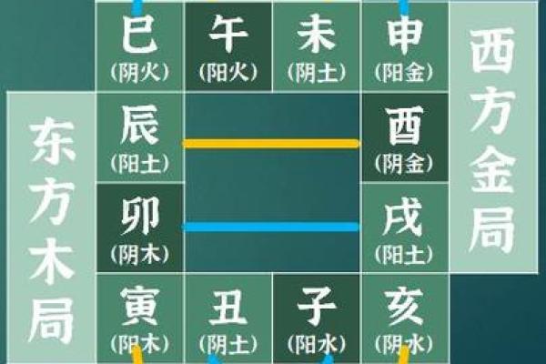 探秘寅巳相冲：揭开命理背后的深层秘密与影响