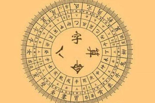 探秘：命带四柱官，揭示隐藏于命理中的潜力与机遇