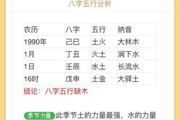 如何判断命里缺木，揭秘五行命理对人生的影响