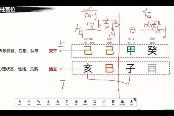 探秘：命带四柱官，揭示隐藏于命理中的潜力与机遇
