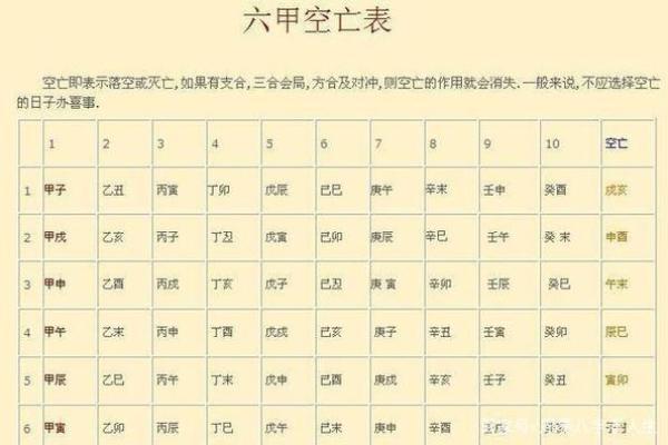 命理解析:哪些命格的人注定会有权势与成就? 命理解析:哪些命格的人注定会有权势与成就?