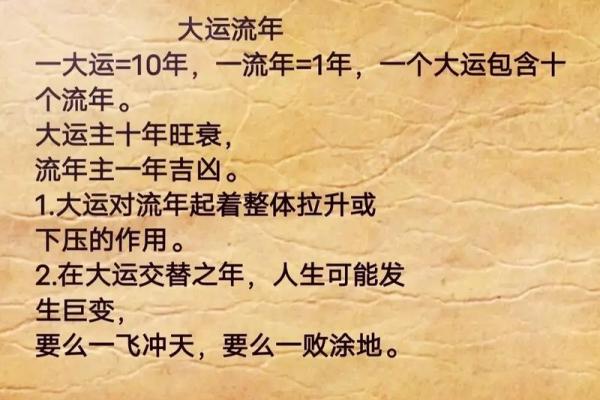19861027:探寻八字命理中的21世纪人的人生密码 19861027:探寻八字命理中的21世纪人的人生密码
