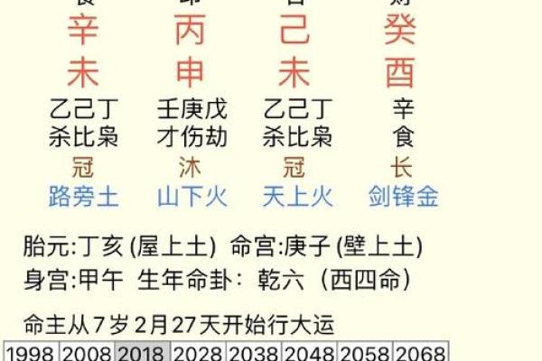 探索2025年出生孩子的命理与性格特征