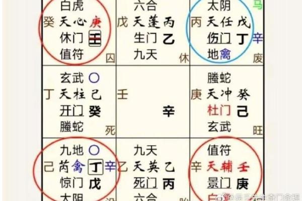 探索坤命与坎命：命理中的女人与男人的奥秘