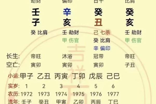 戊土女命的她，适合哪个命男？揭开命理的奥秘！