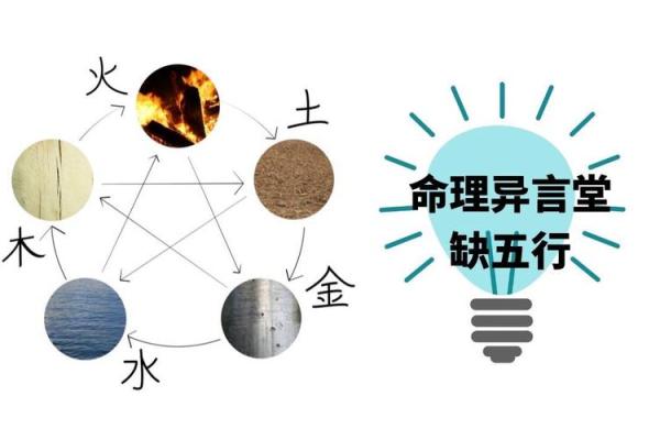 命里缺土和木的人生之路：探索五行的奇妙与启示