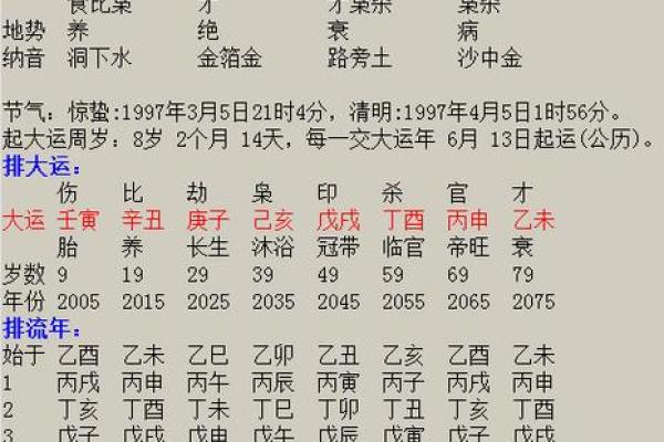 乾命男配什么命女最佳:缘分与和谐的完美结合 乾命男配什么命女最佳:缘分与和谐的完美结合