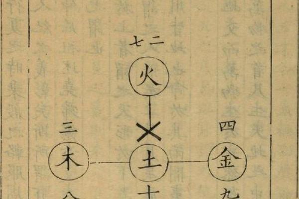 命理解析：四个金的命理特征与生活智慧