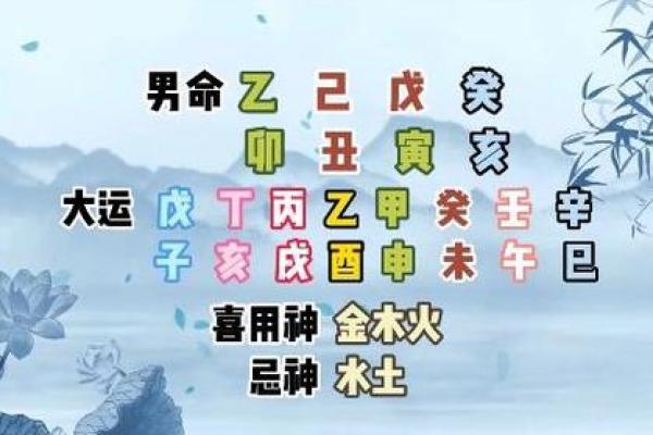 命理揭秘:不同命格的男人,谁才是最有魅力的? 命理揭秘:不同命格的男人,谁才是最有魅力的?