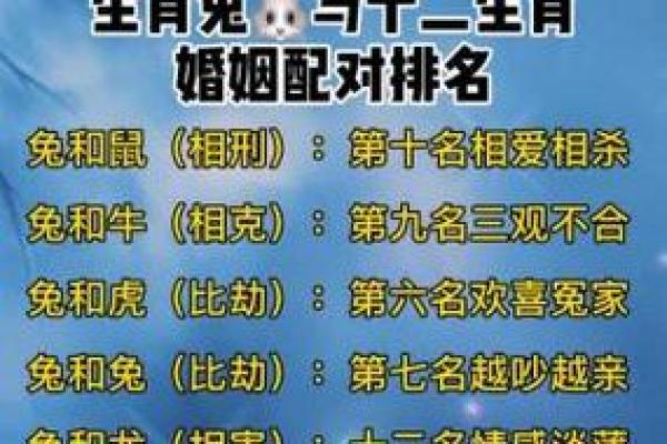 金命属鸡与其他属相的最佳配对分析 金命属鸡与其他属相的最佳配对分析