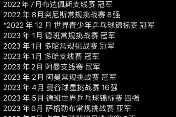 如何搭配84年女命与其他命理的完美组合？