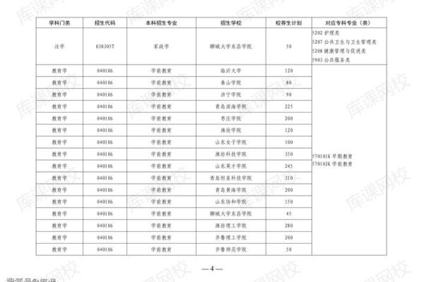 2024是什么命人?解析2024年出生人的命运与性格特点 2024是什么命人?解析2024年出生人的命运与性格特点