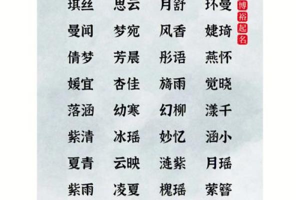 2012虎年出生的人命运与性格分析:开创未来的潜力与挑战 2012虎年出生的人命运与性格分析:开创未来的潜力与挑战