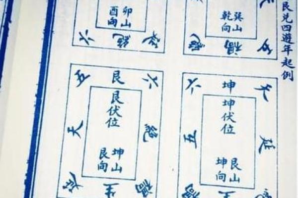 深度解析：属龙震命东四命的命理奥秘与生活智慧