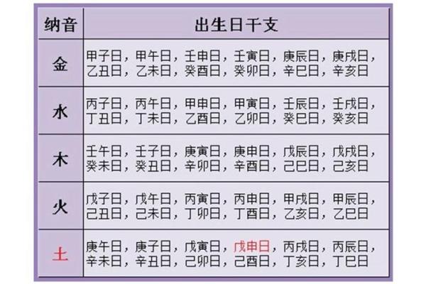 木命与其他命理兴财之道探讨：缘何能相生与共荣？
