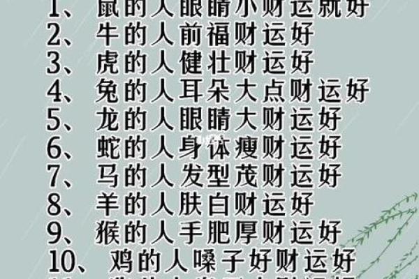 2018年最旺命的生肖解析，让你了解如何把握运势机遇！
