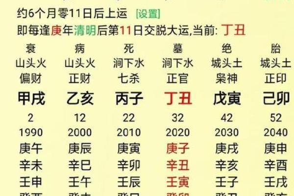 探索女命时柱戊癸酉的命理奥秘与人生解析