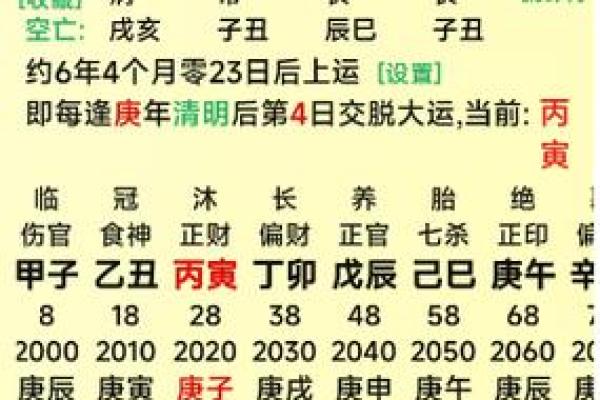 探索女命时柱戊癸酉的命理奥秘与人生解析