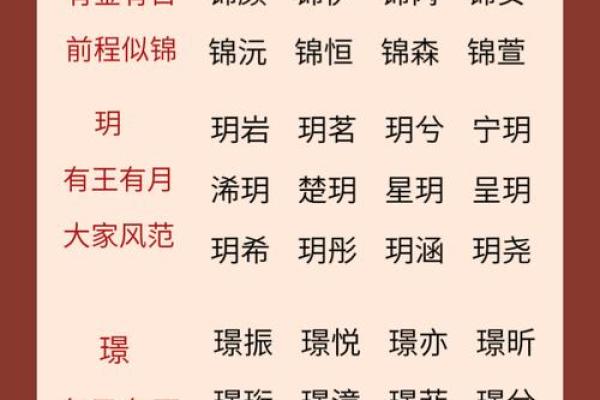 火命之家：如何巧妙布局家居来助旺命理运势？