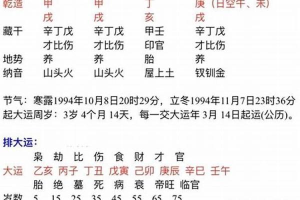 正印格女命与男命的最佳配对，助你找到合适伴侣！