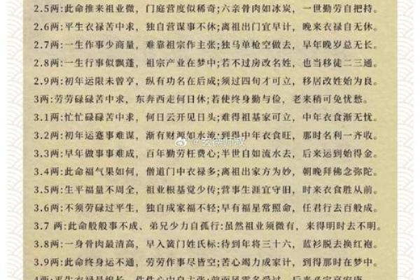 探讨1979年出生的马命者:性格与运势解析 探讨1979年出生的马命者:性格与运势解析
