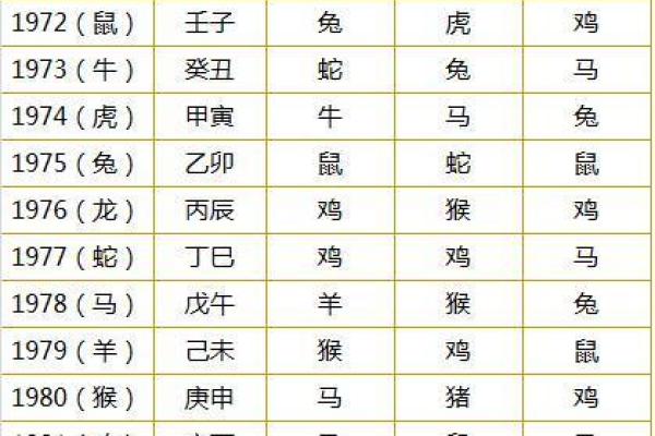 女命3两9钱,命理大师解读人生财富与运势 女命3两9钱,命理大师解读人生财富与运势