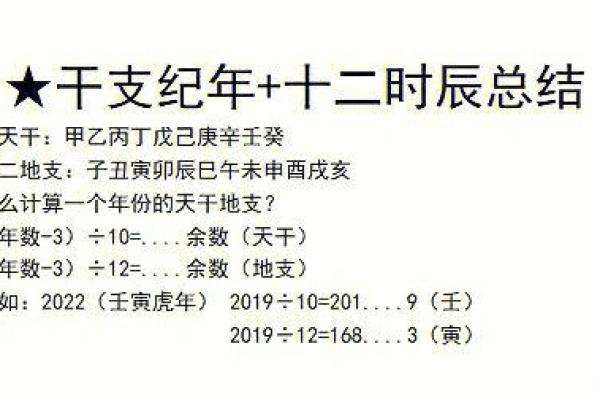 虎年辰时命缺分析:破解每个时辰的命理奥秘与补救方法 虎年辰时命缺分析:破解每个时辰的命理奥秘与补救方法
