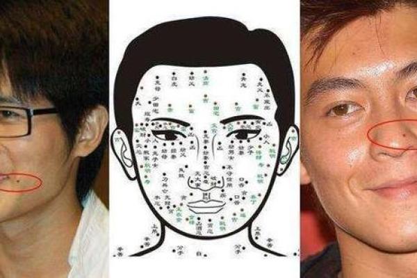 嘴唇纹路揭示命运:你不可忽视的面相学秘密 嘴唇纹路揭示命运:你不可忽视的面相学秘密