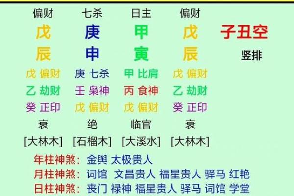 木命人的命理与生活:如何让生活更加和谐与顺畅 木命人的命理与生活:如何让生活更加和谐与顺畅
