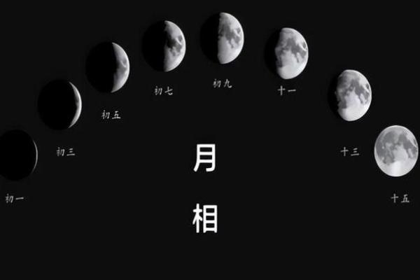 男命比女命准的命理探究:揭开八字与人生的奥秘 男命比女命准的命理探究:揭开八字与人生的奥秘
