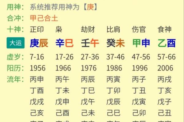 城头土命女生与哪些命理相配,幸福的生活指南 城头土命女生与哪些命理相配,幸福的生活指南