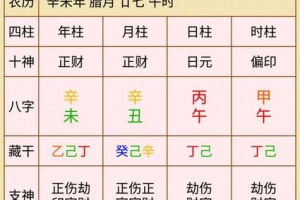 解密2016年生肖与命格:生肖猴的命运解析与人生智慧 解密2016年生肖与命格:生肖猴的命运解析与人生智慧