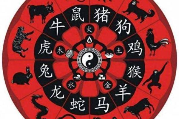 1949年生肖牛运势解析：探索命运的奥秘与未来