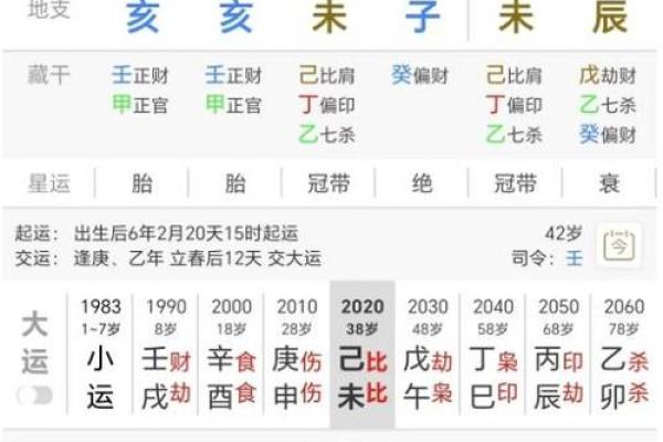 命格正官女命：深度解析与人生指导