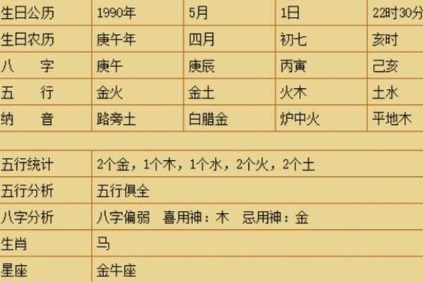 命格中的土命：深刻理解与精神世界的探索