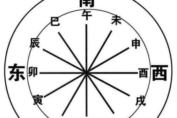 女生天罗地网命:独特命理与人生启示 女生天罗地网命:独特命理与人生启示