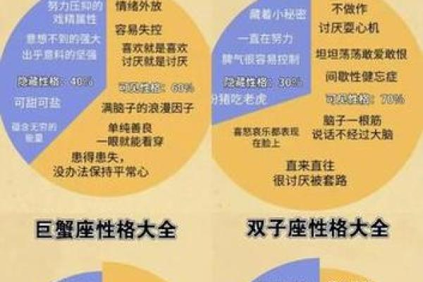 1986年10月出生的人生运势与性格分析