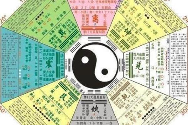 属虎的命运与命理：缺失与辅佐的和谐之道