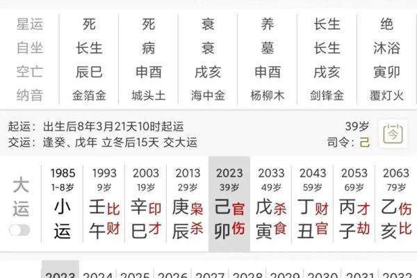 女命以官为夫：探究命理中的另一种婚姻观