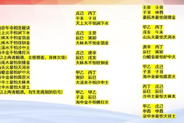 海中金命与其他命格的互补与坚韧之道 海中金命与其他命格的互补与坚韧之道