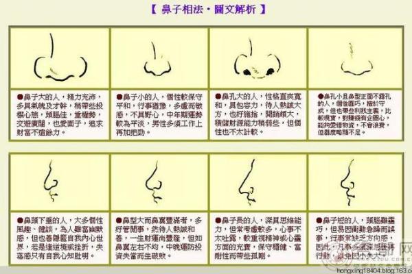 姓林的人出生命理特征探秘:命运与性格的奇妙关联 姓林的人出生命理特征探秘:命运与性格的奇妙关联