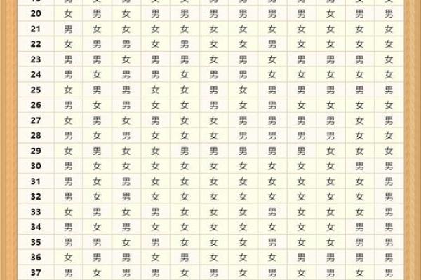 深度解析：1997年6月29日出生的命运与人生轨迹