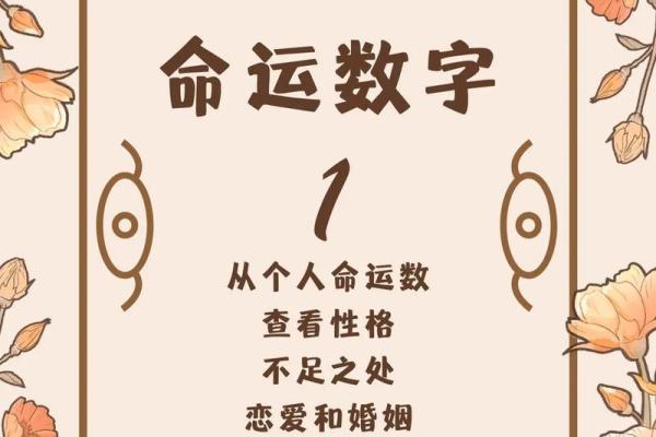 2012年马年出生的人命运揭秘：性格与未来的深度解析