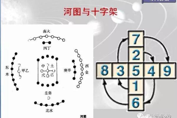 1995年农历生辰：你的命运密码与人生方向探秘！