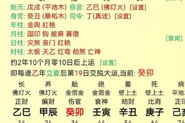 探索十二星座的命运之谜：每个星座的独特命运解析